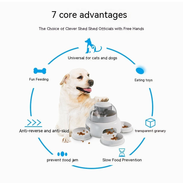 Discover the Ultimate Convenience with the Dog Press Leakage Food Feeder