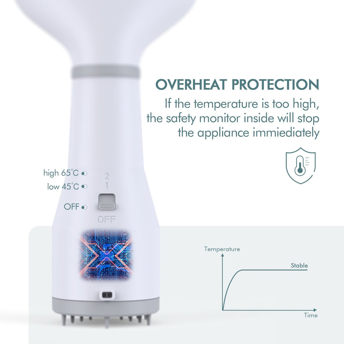 Dadypet Pet Dog Hair Dryer